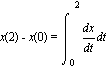 x(2)-x(0) = int(dx/dt, t = (0 .. 2))